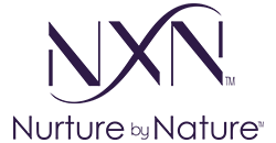 NXN Skincare Review