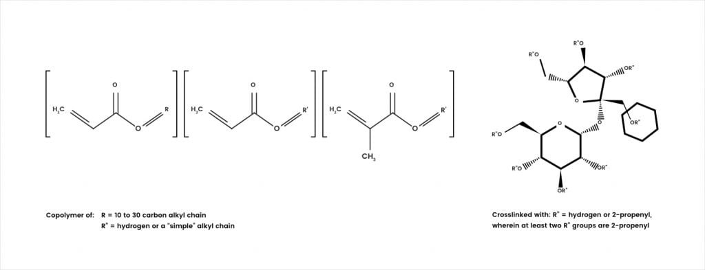 Is acrylates c 10 30 alkyl acrylate crosspolymer safe?