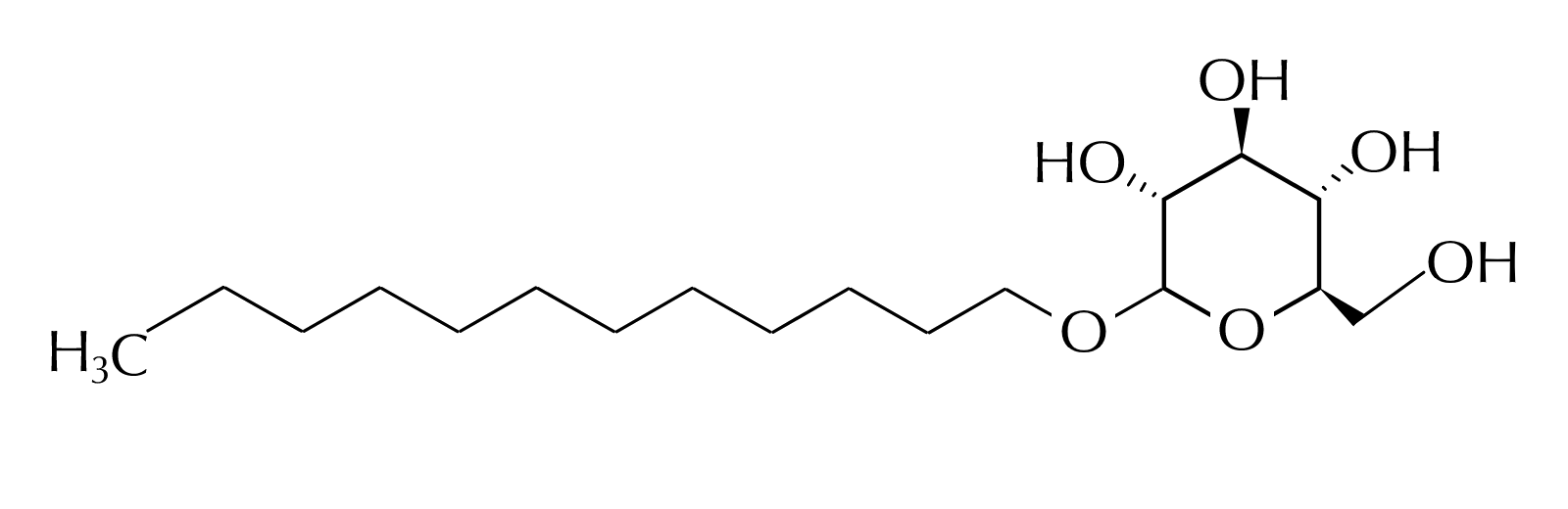 Cocoglucoside - The Dermatology Review