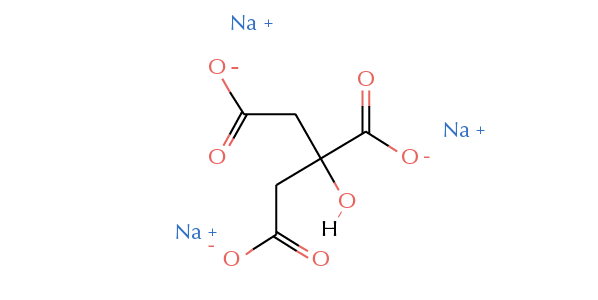 Sodium Citrate vs Sodium Lactate and how to use both in soap!