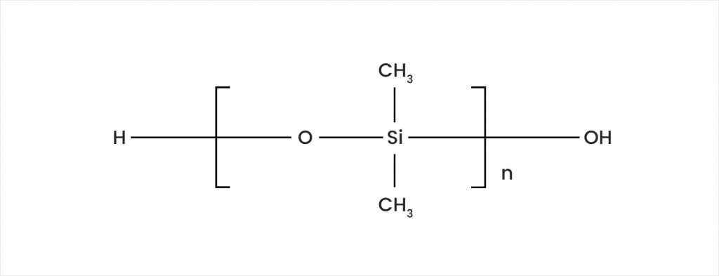 A) Structure of dimethicone. (B) Structure of cyclopentasiloxane