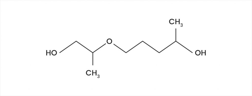 Dipropulene Glycol Reviewed