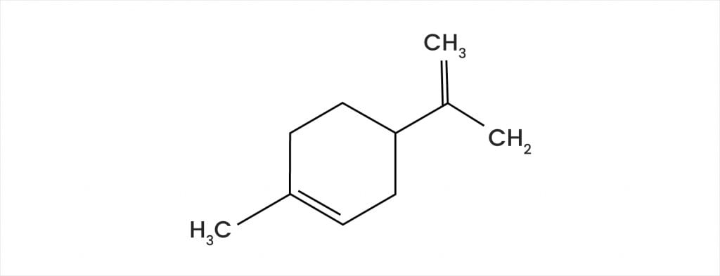 Limonene Chemical Formula