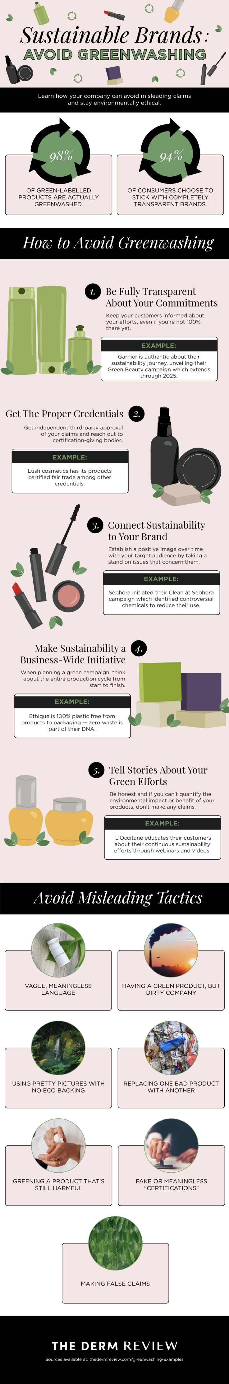 Greenwashing And The Perpetuation Of Clean Beauty Myths - Examples And 