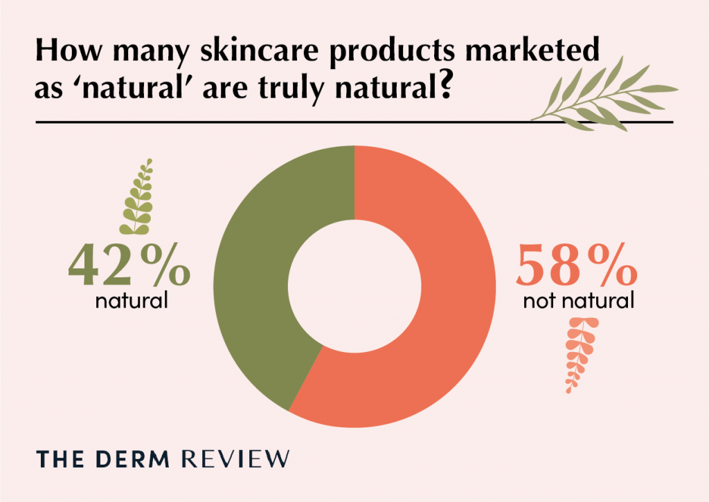 marketed-as-natural