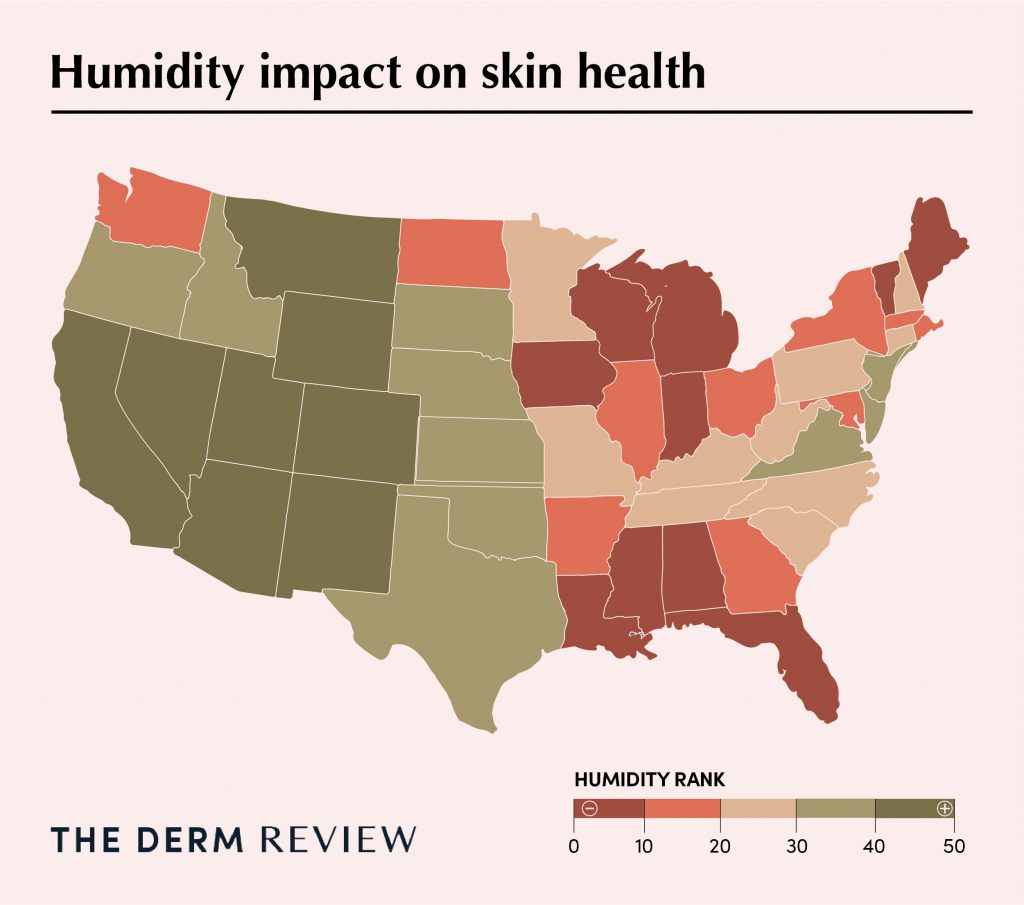 DermReview_Best-State-For-Skin-Health_V1_UV-exposure