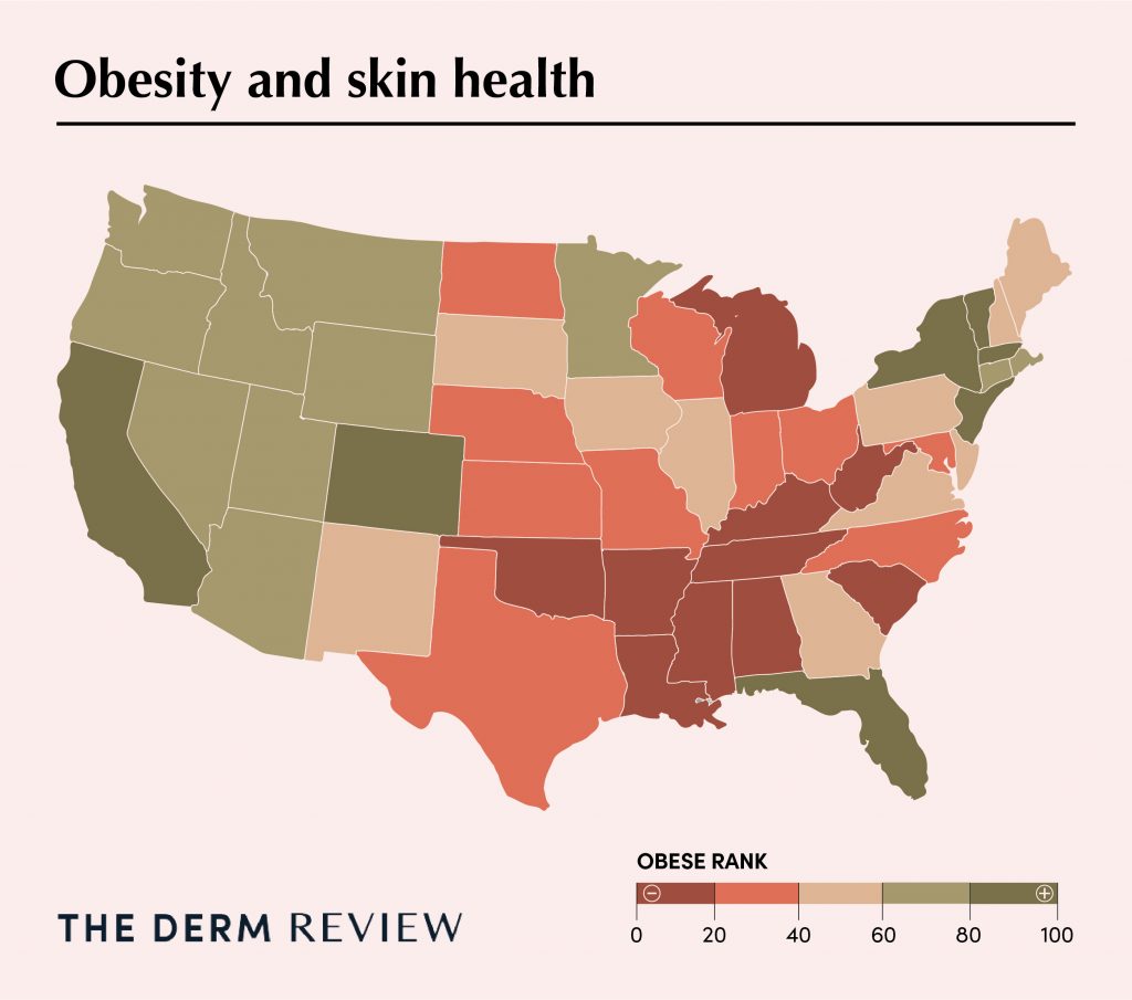 DermReview_Best-State-For-Skin-Health_V1_Obesity