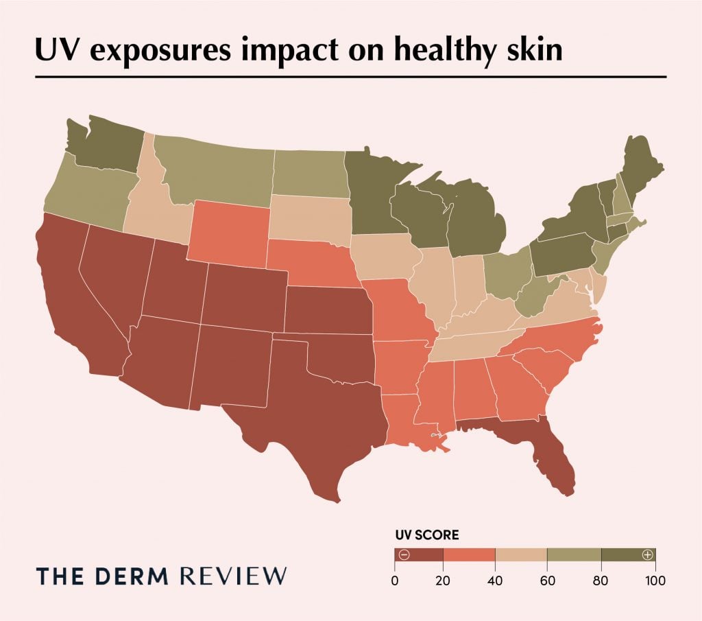 DermReview_Best-State-For-Skin-Health_V1_UV-exposure